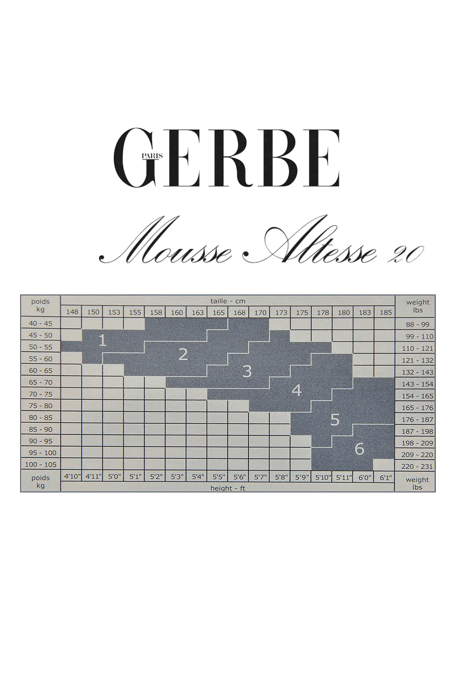 GERBE MOUSSE ALTESSE 20 Absinthe Tights